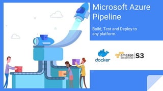 Microsoft Azure
Pipeline
Build, Test and Deploy to
any platform.
 