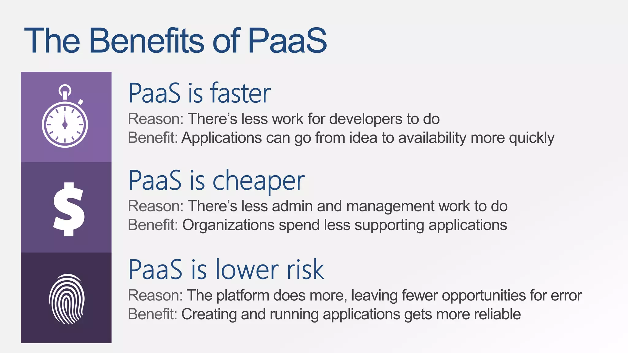The Benefits of PaaS 
 