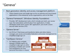 “Geneva”
“Geneva”
> Next generation identity and access management platform
• Claims-based access and single sign-on for on-premise and cloud-based
applications in the enterprise, across organizations, and on the Web
> “Geneva Framework“ (Windows Identity Foundation)
• Provides .NET development tools, which includes pre-built, user-access
logic that externalizes authentication from applications. It helps
developers build claims-aware .NET applications, plus build custom
security token services (STS)
> “Geneva Server“
• An STS for IT that issues and transforms claims and other tokens,
manages user access and enables federation and access management for
simplified single sign-on
> “CardSpace Geneva”
• For helping users navigate
between multiple logons for
simplified single sign-on while
providing complete user control
and transparency for how
personal information is shared
 