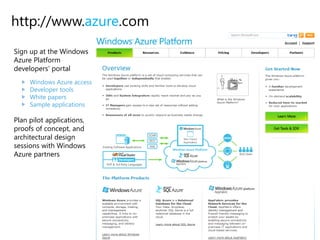 Sign up at the Windows
Azure Platform
developers’ portal
Windows Azure access
Developer tools
White papers
Sample applications
Plan pilot applications,
proofs of concept, and
architectural design
sessions with Windows
Azure partners
http://www.azure.com
 
