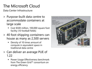 The Microsoft Cloud
> Purpose-built data centre to
accommodate containers at
large scale
 Cost $500 million, 100,000 square foot
facility (10 football fields)
> 40 foot shipping containers can
house as many as 2,500 servers
 Density of 10 times amount of
compute in equivalent space in
traditional data centre
> Can deliver an average PUE of
1.22
 Power Usage Effectiveness benchmark
from The Green Grid™ consortium on
energy efficiency
Data Center Infrastructure
 