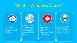 Azure Basics Ppt _ Introduction To Azure Fundamentals – BKIE