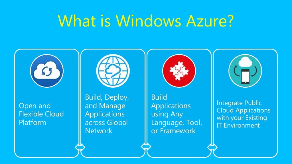Microsoft Azure PPT 2020