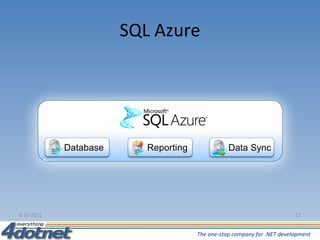 SQL Azure 6-10-2011 