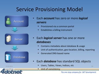 Service Provisioning Model 6-10-2011 Each  account  has zero or more  logical servers Provisioned via a common portal Establishes a billing instrument Each  logical server  has one or more  databases Contains metadata about database & usage Unit of authentication, geo-location, billing, reporting Generated DNS-based name Each  database  has standard SQL objects Users, Tables, Views, Indices, etc Unit of consistency Account Server Database 