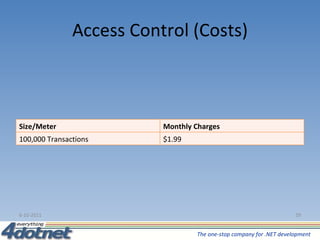 Access Control (Costs) 6-10-2011 Size/Meter Monthly Charges 100,000 Transactions $1.99 