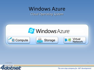 Windows Azure 6-10-2011 Cloud Operating System 