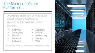 17
• Analytics
• Computing
• Hybrid
• Database
• Archiving
• App Dev.
• Mobile
• Networking
• Storage
• Web
The Microsoft Azure
Platform is…
…for moving faster, achieving more, and saving money.
A growing collection of integrated
cloud services, hosted in a
hyperscale infrastructure, which
include…
 