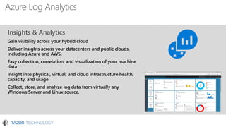 Azure Log Analytics
Insights & Analytics
Gain visibility across your hybrid cloud
Deliver insights across your datacenters and public clouds,
including Azure and AWS.
Easy collection, correlation, and visualization of your machine
data
Insight into physical, virtual, and cloud infrastructure health,
capacity, and usage
Collect, store, and analyze log data from virtually any
Windows Server and Linux source.
 