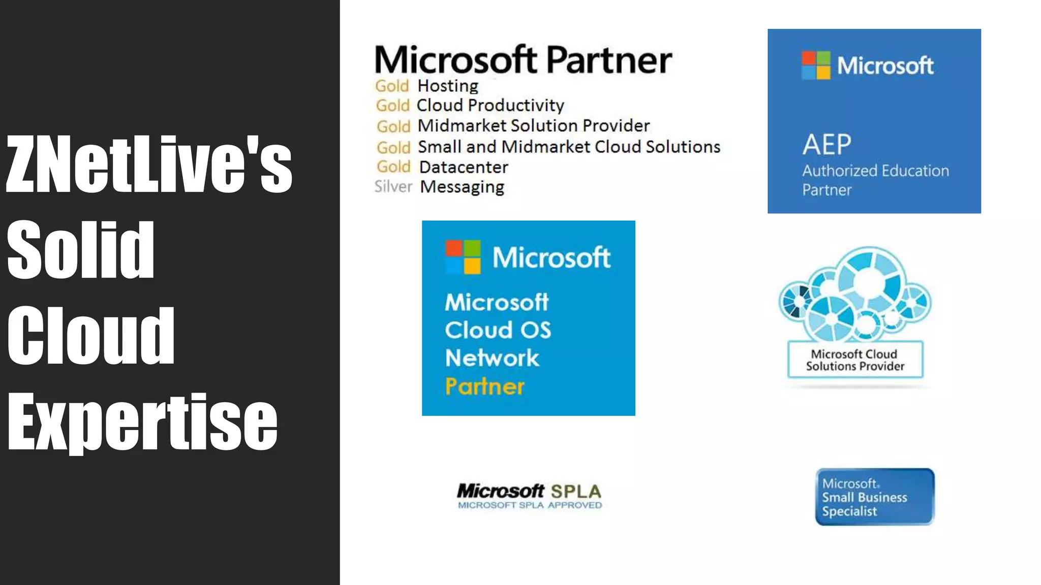 ZNetLive's
Solid
Cloud
Expertise
 