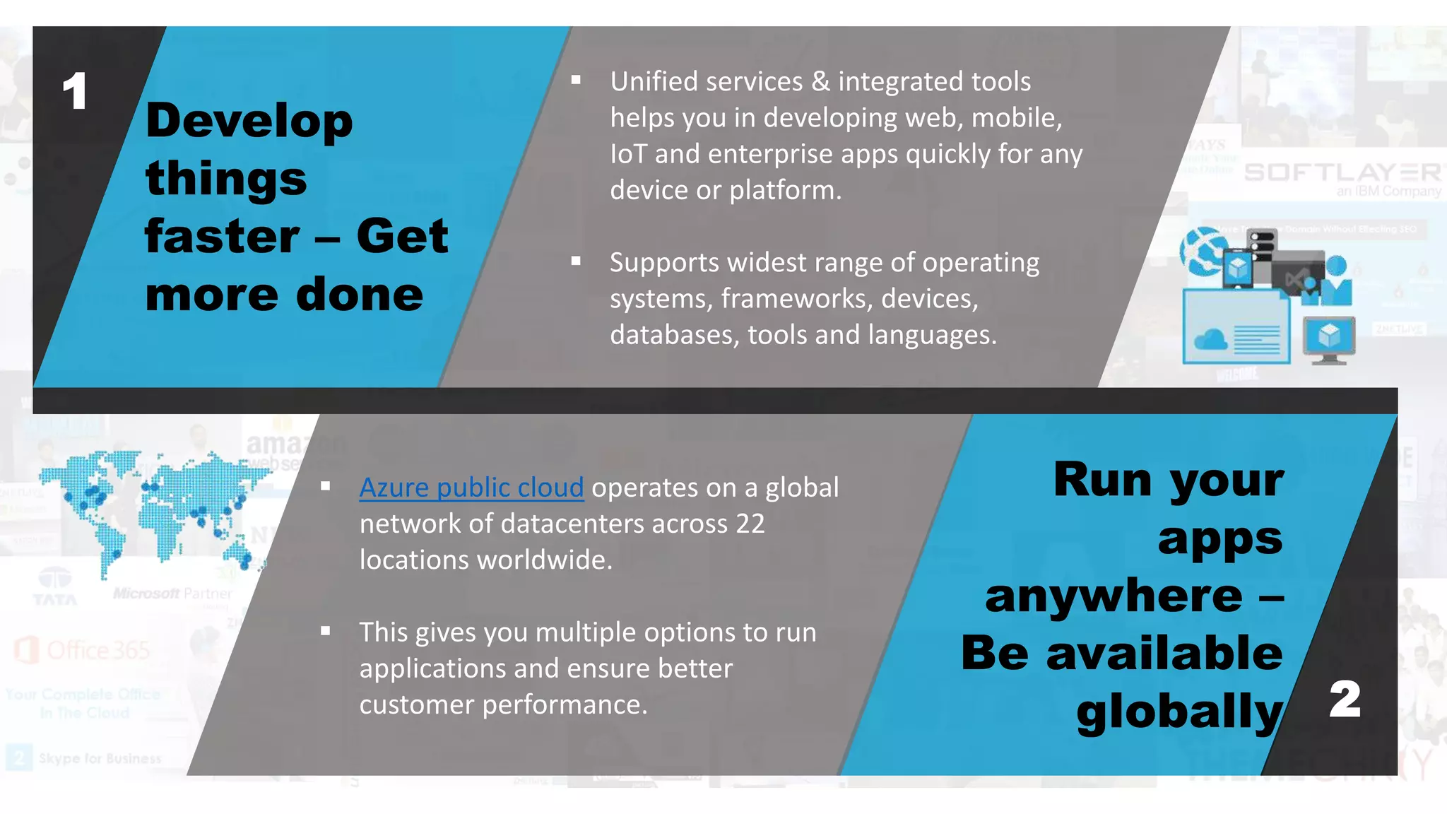 Develop
things
faster – Get
more done
Run your
apps
anywhere –
Be available
globally
 Unified services & integrated tools
helps you in developing web, mobile,
IoT and enterprise apps quickly for any
device or platform.
 Supports widest range of operating
systems, frameworks, devices,
databases, tools and languages.
1
2
 Azure public cloud operates on a global
network of datacenters across 22
locations worldwide.
 This gives you multiple options to run
applications and ensure better
customer performance.
 
