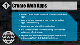 Create Web Apps1
 Quickly create, install, manage & scale websites & web
apps.
 Code in IDE and language of your choice for building
apps and APIs quickly.
 Create and host safe critical applications.
 Get accessibility and automatic scaling on worldwide
datacenter infrastructure.
 Improve your apps without worrying for infrastructure
with geographically distributed installations.
 