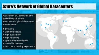 Available in 141 countries and
backed by $15 billion
investment in global datacenter
infrastructure.
It gives you
 worldwide scale
 high availability
 high reliability
 operational excellence
 cost-effectiveness
 best cloud hosting experience
Azure’s Network of Global Datacenters
 