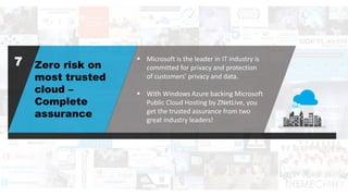 Zero risk on
most trusted
cloud –
Complete
assurance
 Microsoft is the leader in IT industry is
committed for privacy and protection
of customers' privacy and data.
 With Windows Azure backing Microsoft
Public Cloud Hosting by ZNetLive, you
get the trusted assurance from two
great industry leaders!
7
 