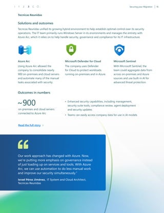 Microsoft Azure Security Techniquesand How Azure security can enhance ...