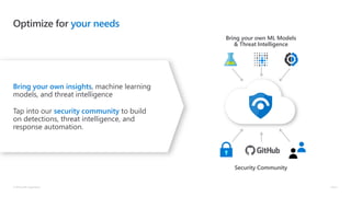 Microsoft Azure Sentinel | PDF