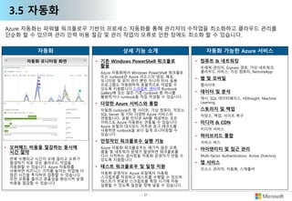 - 27 -
3.5 자동화
자동화 상세 기능 소개
• 기존 Windows PowerShell 워크플로
활용
Azure 자동화에서 Windows PowerShell 워크플로
또는 runbook은 Azure 리소스의 생성, 배포,
모니터링 및 유지 관리 뿐만 아니라 타사 응용
프로그램도 자동화하여 효율적으로 작업할 수
있도록 지원합니다.스크립트 센터의 Runbook
Gallery에 있는 많은 기존 runbook 중 하나를
활용하거나 runbook을 직접 작성할 수 있습니다.
• 다양한 Azure 서비스와 통합
자동화 runbook은 웹 사이트, 가상 컴퓨터, 저장소,
SQL Server 및 기타 다양한 Azure 서비스와
연동됩니다. 공용 인터넷 API를 제공하는 모든
서비스도 Azure 자동화는 연동될 수 있습니다.
Azure 포털의 대시보드 차트와 로그 레코드를
사용하면 runbook을 보다 쉽게 모니터링할 수
있습니다.
• 안정적인 워크플로수 실행 기능
Azure 자동화 워크플로우는 예기치 않은 오류,
충돌 및 네트워크 문제가 발생하면 워크플로를
다시 시작하는 검사점을 자동화 운영자가 만들 수
있도록 지원합니다.
• 테스트 워크플로우 및 일정 지원
자동화 운영자는 Azure 포털에서 자동화
스크립트를 작성하고 테스트를 수행할 수 있으며
테스트가 완료된 스크립트를 특정 시기에 자동
실행될 수 있도록 일정을 정해 넣을 수 있습니다.
자동화 가능한 Azure 서비스
• 오버헤드 비용을 절감하는 동시에
시간 절약
반복 수행되고 시간이 오래 걸리고 오류가
발생하기 쉬운 모든 클라우드 작업을
자동화할 수 있습니다. Azure 자동화를
사용하면 비즈니스 가치를 높이는 작업에 더
많은 시간을 투자하여 집중할 수 있습니다.
또한 오류를 줄이고 효율성을 향상시켜 운영
비용을 절감할 수 있습니다.
Azure 자동화는 파워쉘 워크플로우 기반의 프로세스 자동화를 통해 관리자의 수작업을 최소화하고 클라우드 관리를
단순화 할 수 있으며 관리 인력 비용 절감 및 관리 작업의 오류로 인한 장애도 최소화 할 수 있습니다.
자동화 모니터링 화면 • 컴퓨트 & 네트워킹
트래픽 관리자, Express 경로, 가상 네트워크,
클라우드 서비스, 가상 컴퓨터, RemoteApp
• 웹 및 모바일
웹사이트
• 데이터 및 분석
캐시, SQL 데이터베이스, HDInsight, Machine
Learning
• 스토리지 및 백업
저장소, 백업, 사이트 복구
• 미디어 & CDN
미디어 서비스
• 하이브리드 통합
서비스 버스
• 아이덴티티 및 접근 관리
Multi-factor Authentication, Active Directory
• 앱 서비스
리소스 관리자, 자동화, 스케쥴러
 