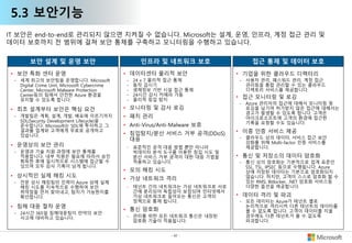 - 41 -
5.3 보안기능
접근 통제 및 데이터 보호
IT 보안은 end-to-end로 관리되지 않으면 지켜질 수 없습니다. Microsoft는 설계, 운영, 인프라, 계정 접근 관리 및
데이터 보호까지 전 범위에 걸쳐 보안 통제를 구축하고 모니터링을 수행하고 있습니다.
• 기업을 위한 클라우드 디렉터리
- 사용자 관리, 패스워드 관리, 계정 접근
관리등을 통합 관리할 수 있는 클라우드
디렉토리 서비스를 제공합니다.
• 접근 모니터링 및 로깅
- Azure 관리자의 접근에 대해서 모니터링 및
로깅을 남기며 허가받지 않은 접근에 대해서는
경고가 발생할 수 있도록 합니다. 고객은
마이크로소프트에 고객의 환경에 접근한
기록을 요청할 수도 있습니다.
• 이중 인증 서비스 제공
- 클라우드 상의 데이터, 서비스 접근 보안
강화를 위해 Multi-factor 인증 서비스를
제공합니다.
• 통신 및 저장소의 데이터 암호화
- 통신 상의 암호화는 기본적으로 업계 표준인
SSL, TSL, IPSEC 등으로 수행됩니다. Azure
상에 저장된 데이터는 기본으로 암호화되지
않습니다. 하지만, 고객이 스스로 암호화 할 수
있는 RMS, Bitlocker, .NET 암호화 서비스등
다양한 옵션을 제공합니다.
• 데이터 격리 및 파괴
- 모든 데이터는 Azure가 테넌트 별로
논리적으로 격리시켜 다른 테넌트의 데이터를
볼 수 없도록 합니다. 고객이 데이터를 지울
경우에도 다른 테넌트가 볼 수 없도록
파괴합니다.
보안 설계 및 운영 보안 인프라 및 네트워크 보호
• 데이터센터 물리적 보안
- 24 x 7 물리적 접근 통제
- 동작 감시기
- 생체정보 기반 시설 접근 통제
- 24시간 감시 카메라 가동
- 물리적 침입 탐지
• 모니터링 및 감사 로깅
• 패치 관리
• Anti-Virus/Anti-Malware 보호
• 침입탐지/분산 서비스 거부 공격(DDoS)
대응
- 표준적인 공격 대응 방법 뿐만 아니라
빅데이터 분석 도구를 이용한 침입 시도 및
분산 서비스 거부 공격이 대한 대응 기법을
적용하고 있습니다.
• 모의 해킹 시도
• 가상 네트워크 격리
- 테넌트 간의 네트워크는 가상 네트워크로 서로
간에 분리되어 독립성이 보장되며 인터넷에서
가상 네트워크로 들어오는 통신은 고객의
정책으로 통제 됩니다.
• 통신 암호화
- 관리를 위한 모든 네트워크 통신은 내장된
암호화 기술이 적용됩니다.
• 보안 특화 센터 운영
- 세계 최고의 보안팀을 운영합니다. Microsoft
Digital Crime Unit, Microsoft Cybercrime
Center, Microsoft Malware Protection
Center등의 팀에서 안전한 Azure 환경을
유지할 수 있도록 합니다.
• 최초 설계부터 보안은 핵심 요건
- 개발팀은 계획, 설계, 개발, 배포에 이르기까지
SDL(Security Development Lifecycle)을
준수합니다. Microsoft는 SDL에 투자하고 그
결과를 업계와 고객에게 무료로 공개하고
있습니다.
• 운영상의 보안 관리
- 운영과 기술 지원 과정에 보안 통제를
적용합니다. 내부 직원은 필요에 따라서 승인
획득한 후에 일시적으로 시스템에 접근할 수
있으며 모두 감사 기록이 남게 됩니다.
• 상시적인 실제 해킹 시도
- 전문 상시 해킹팀의 인력이 Azure 상에 실제
해킹 시도를 지속적으로 수행하여 보안
취약점을 먼저 찾아내고, 탐지가 가능한지를
확인합니다.
• 침해 대응 절차 운영
- 24시간 365일 침해대응팀이 만약의 보안
사고에 대비하고 있습니다.
 
