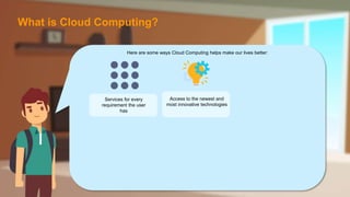 Here are some ways Cloud Computing helps make our lives better:
Services for every
requirement the user
has
Access to the newest and
most innovative technologies
What is Cloud Computing?
 
