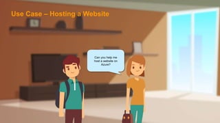 Can you help me
host a website on
Azure?
Use Case – Hosting a Website
 