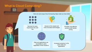 Here are some ways Cloud Computing helps make our lives better:
Services for every
requirement the user
has
Provides cost effective
solutions with flexible
pricing
Data and applications are
accessible to users
regardless of their locations
Access to the newest and
most innovative technologies
Increased protection to the
users’ data and
applications
What is Cloud Computing?
 