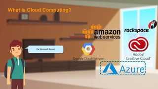 It’s Microsoft Azure!
What is Cloud Computing?
 