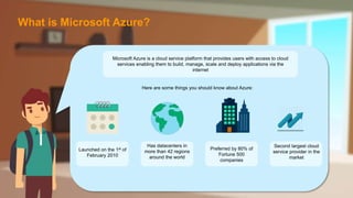 Here are some things you should know about Azure:
Launched on the 1st of
February 2010
Has datacenters in
more than 42 regions
around the world
Preferred by 80% of
Fortune 500
companies
Second largest cloud
service provider in the
market
What is Microsoft Azure?
Microsoft Azure is a cloud service platform that provides users with access to cloud
services enabling them to build, manage, scale and deploy applications via the
internet
 