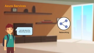 Let’s talk about the
Networking services:
Azure Services
Networking
 