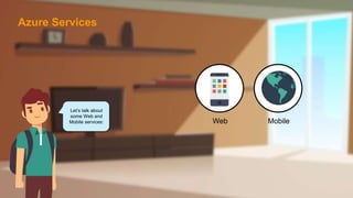 Let’s talk about
some Web and
Mobile services:
Azure Services
Web Mobile
 