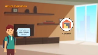 Let’s talk about
some Container
services:
Azure Services
Container
 