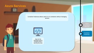 Azure
Container
Services
Container
Instances
Container Instances allows users to run containers without managing
servers
Apps can be
developed without
managing VMs or
learning new tools
Azure Services
 