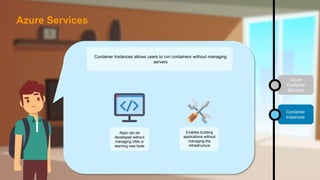 Azure
Container
Services
Container
Instances
Container Instances allows users to run containers without managing
servers
Apps can be
developed without
managing VMs or
learning new tools
Enables building
applications without
managing the
infrastructure
Azure Services
 