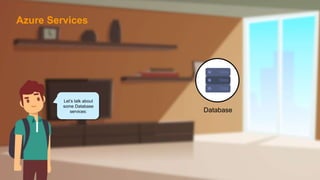 Let’s talk about
some Database
services:
Azure Services
Database
 