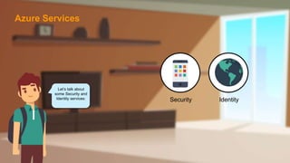 Let’s talk about
some Security and
Identity services:
Azure Services
Security Identity
 