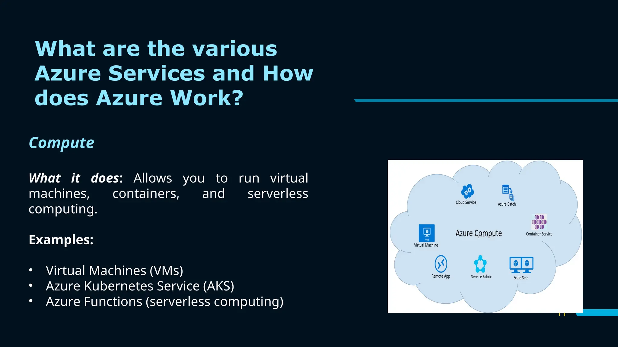 11
What are the various
Azure Services and How
does Azure Work?
Compute
What it does: Allows you to run virtual
machines, containers, and serverless
computing.
Examples:
• Virtual Machines (VMs)
• Azure Kubernetes Service (AKS)
• Azure Functions (serverless computing)
 