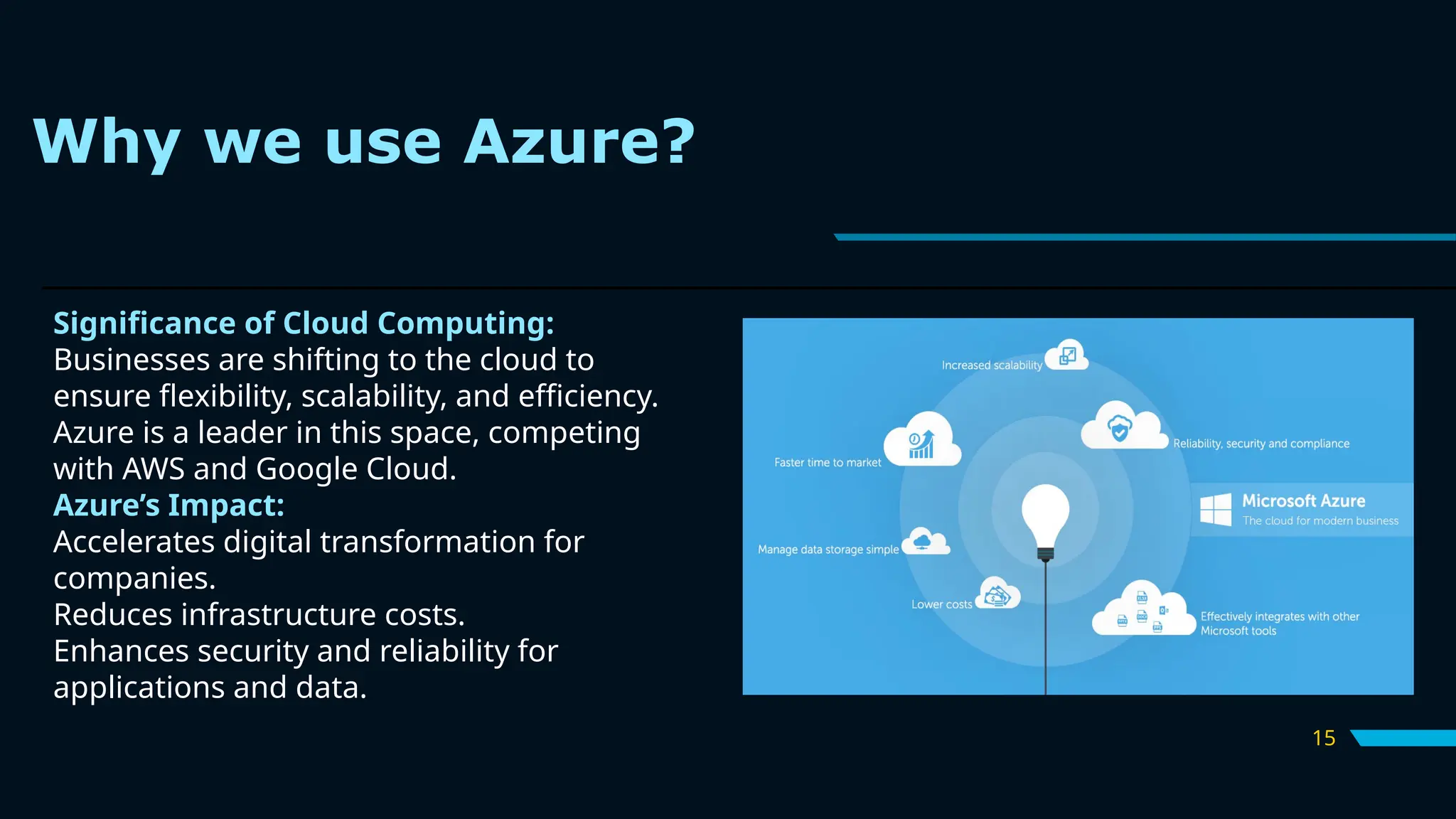 15
Why we use Azure?
Significance of Cloud Computing:
Businesses are shifting to the cloud to
ensure flexibility, scalability, and efficiency.
Azure is a leader in this space, competing
with AWS and Google Cloud.
Azure’s Impact:
Accelerates digital transformation for
companies.
Reduces infrastructure costs.
Enhances security and reliability for
applications and data.
 