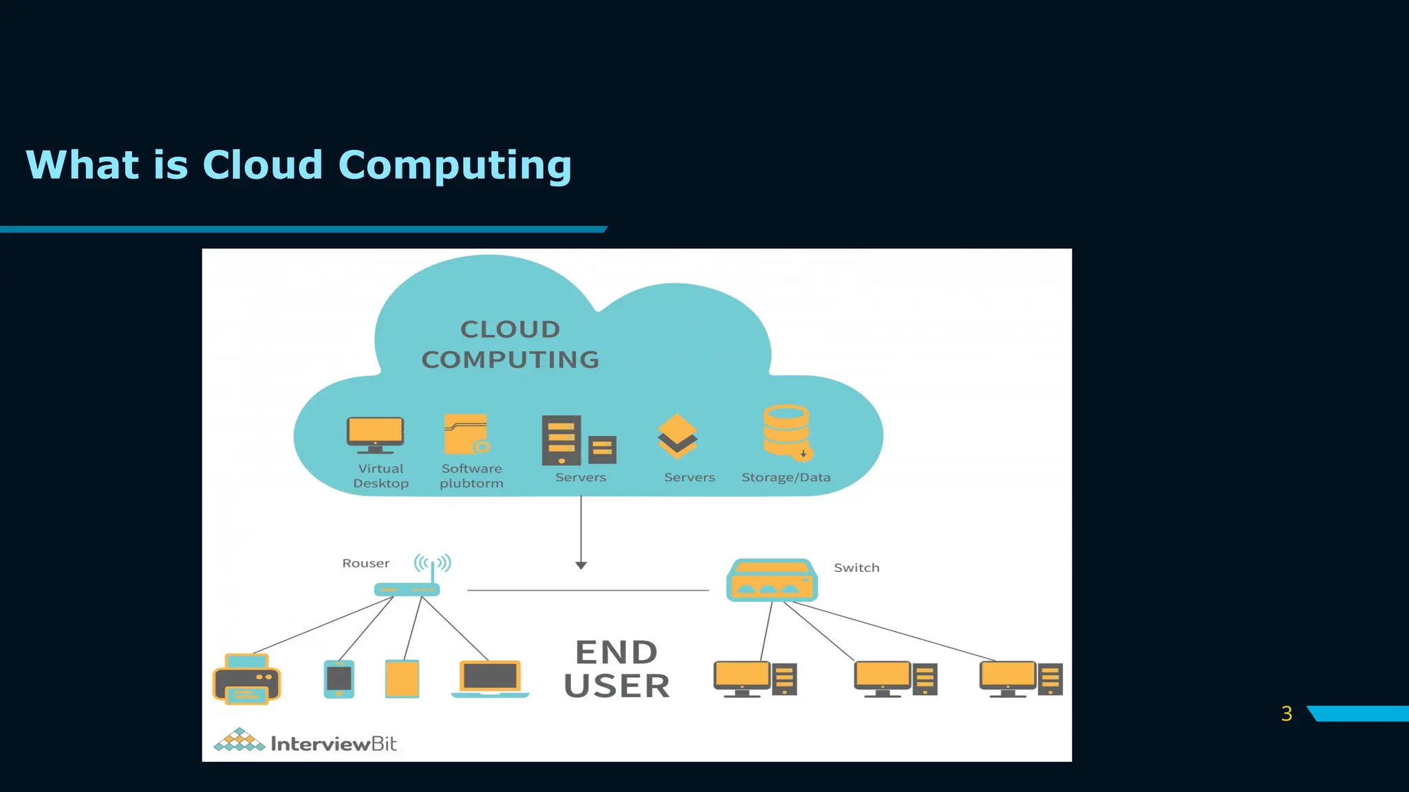 3
What is Cloud Computing
 