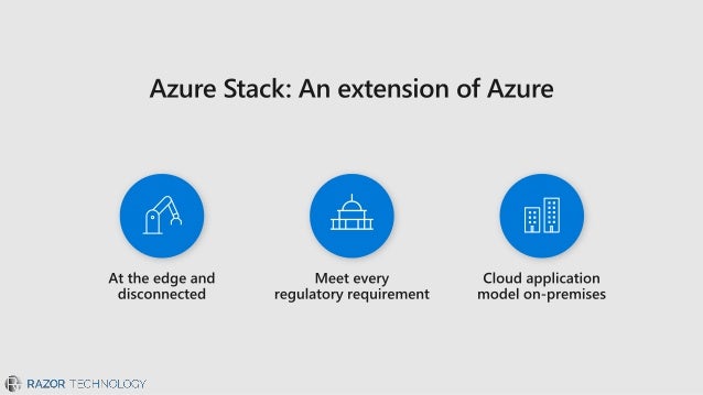 Microsoft Azure Updates and Roadmap