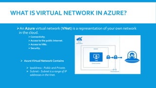 WHAT ISVIRTUAL NETWORK IN AZURE?
An Azure virtual network (VNet) is a representation of your own network
in the cloud.
Connectivity.
Access to the public Internet.
Access toVMs.
Security.
 AzureVirtual Network Contains
 Ipaddress - Public and Private.
 Subnet - Subnet is a range of IP
addresses in theVnet.
 