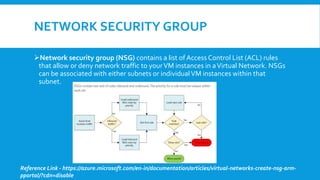 NETWORK SECURITY GROUP
Network security group (NSG) contains a list of Access Control List (ACL) rules
that allow or deny network traffic to yourVM instances in aVirtual Network. NSGs
can be associated with either subnets or individualVM instances within that
subnet.
Reference Link - https://azure.microsoft.com/en-in/documentation/articles/virtual-networks-create-nsg-arm-
pportal/?cdn=disable
 