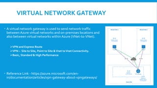 VIRTUAL NETWORK GATEWAY
 A virtual network gateway is used to send network traffic
between Azure virtual networks and on-premises locations and
also between virtual networks within Azure (VNet-to-VNet).
VPN and Express Route
VPN – Site to Site, Point to Site &Vnet toVnet Connectivity.
Basic, Standard & High Performance
 Reference Link - https://azure.microsoft.com/en-
in/documentation/articles/vpn-gateway-about-vpngateways/
 