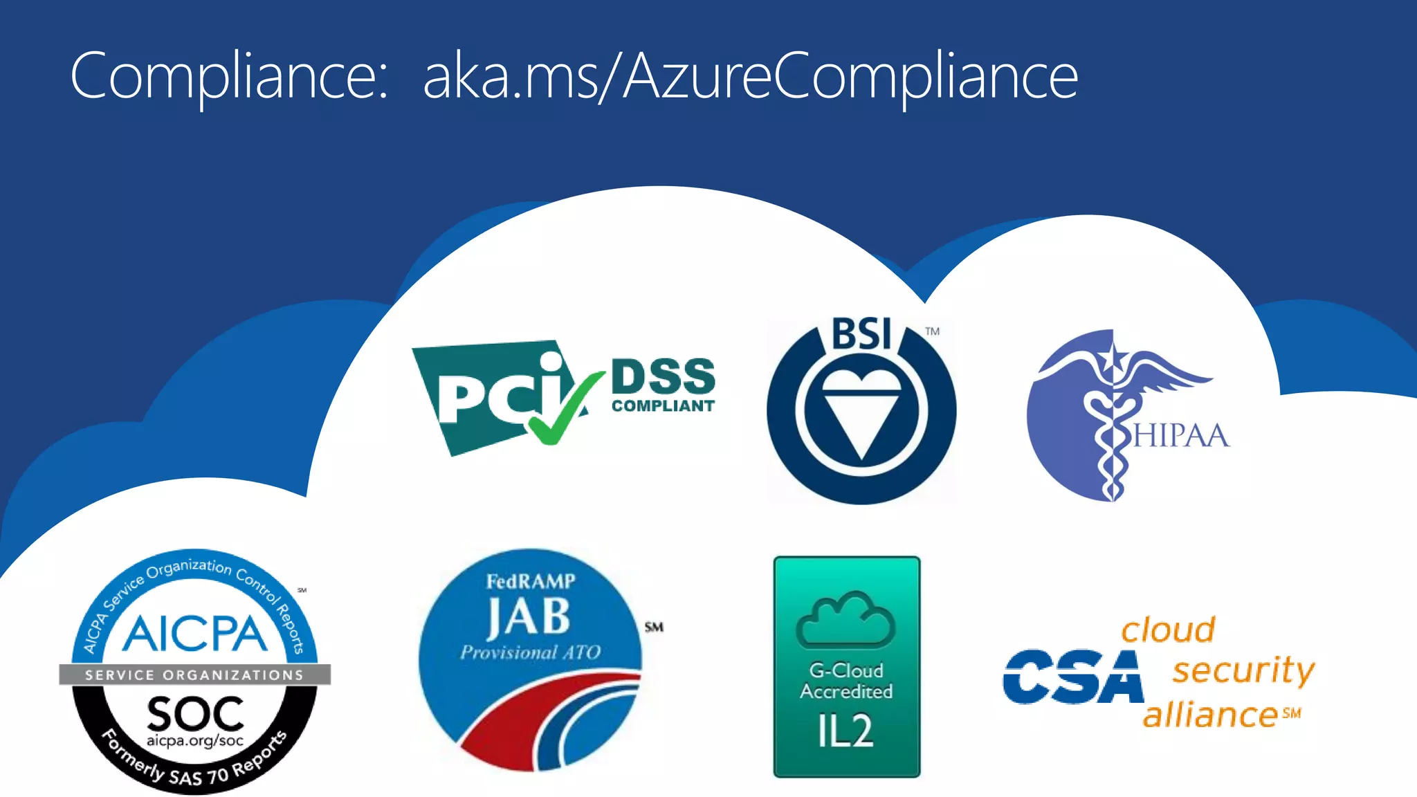 Compliance: aka.ms/AzureCompliance
 
