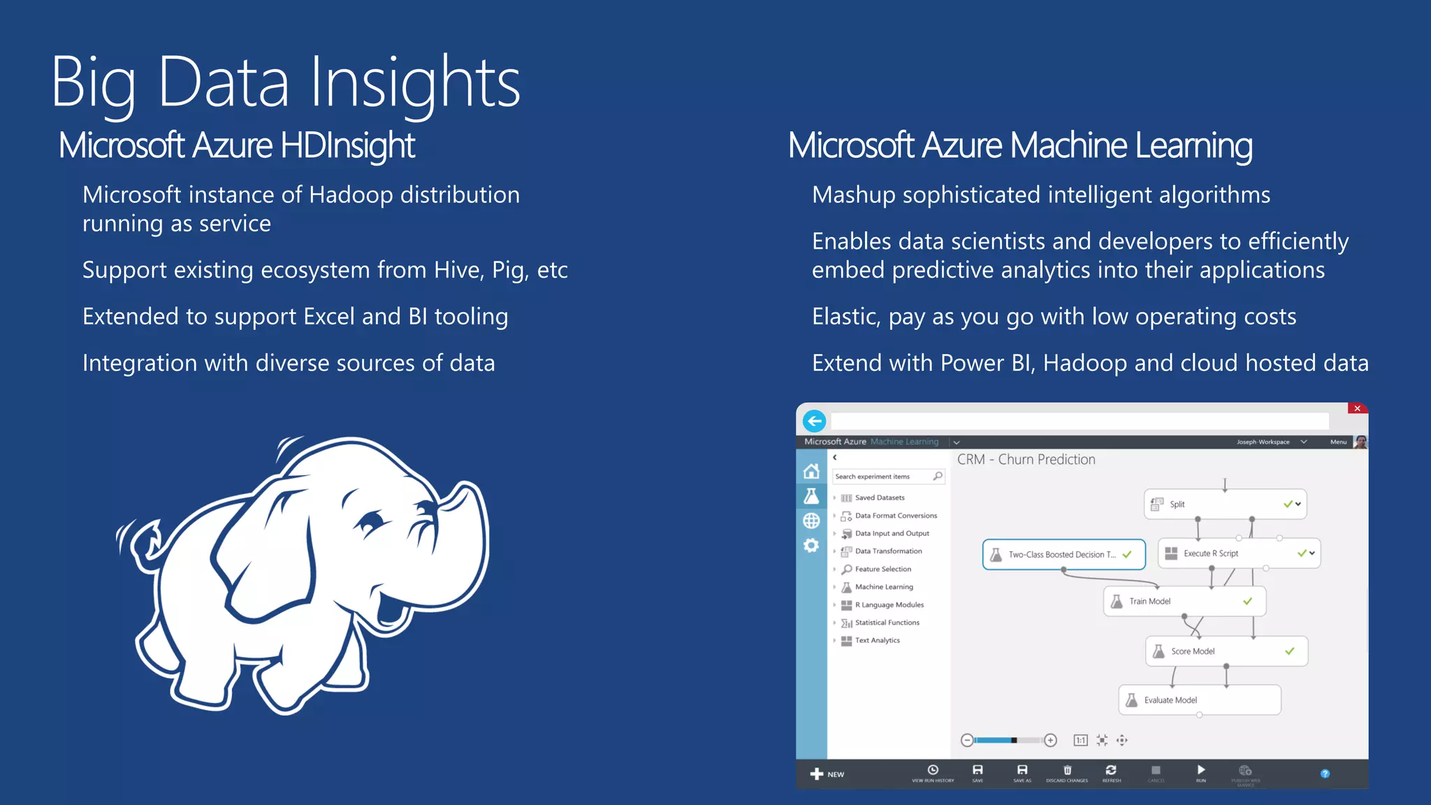 Big Data Insights
Microsoft Azure Machine Learning
Mashup sophisticated intelligent algorithms
Enables data scientists and developers to efficiently
embed predictive analytics into their applications
Elastic, pay as you go with low operating costs
Extend with Power BI, Hadoop and cloud hosted data
Microsoft Azure HDInsight
Microsoft instance of Hadoop distribution
running as service
Support existing ecosystem from Hive, Pig, etc
Extended to support Excel and BI tooling
Integration with diverse sources of data
 