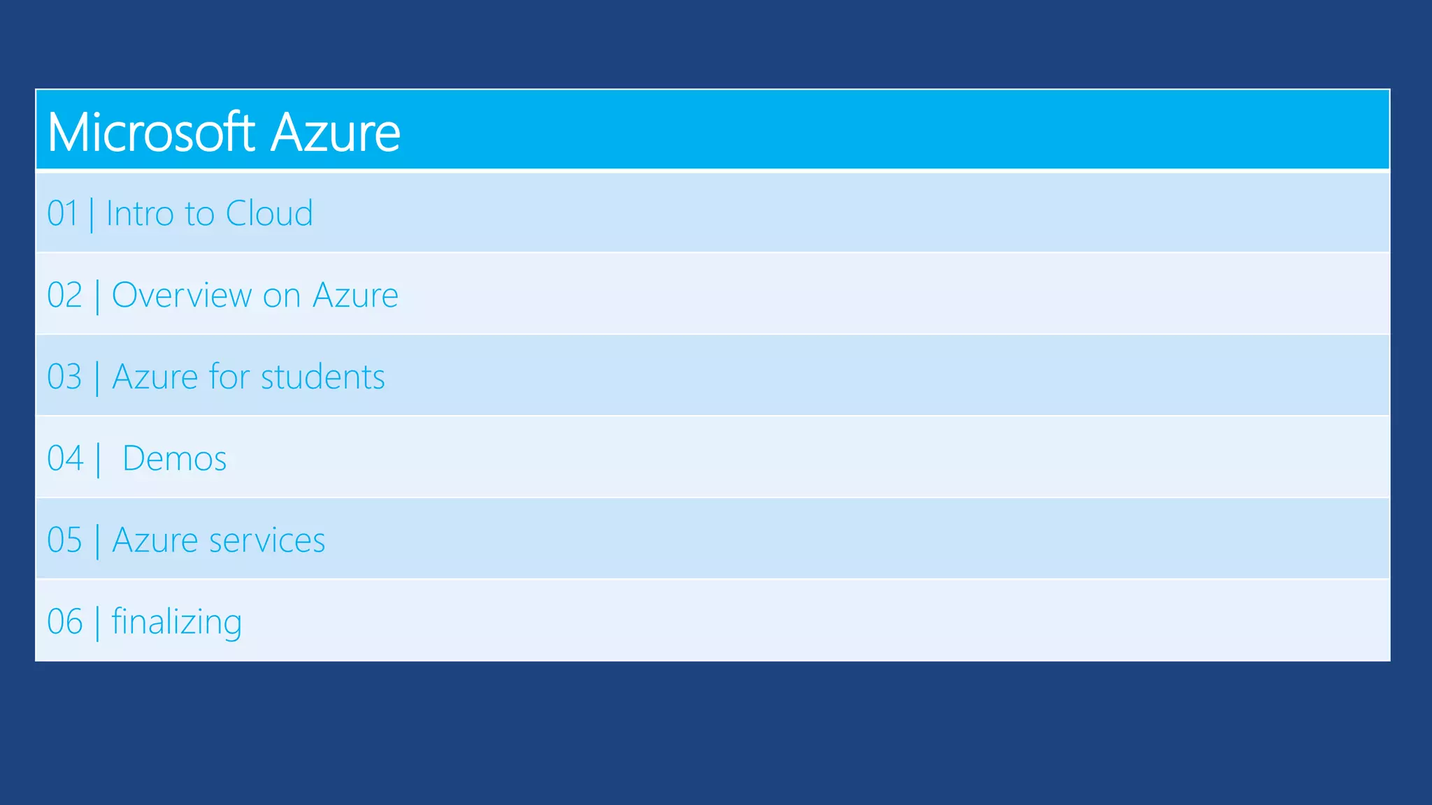 Microsoft Azure
01 | Intro to Cloud
02 | Overview on Azure
03 | Azure for students
04 | Demos
05 | Azure services
06 | finalizing
 
