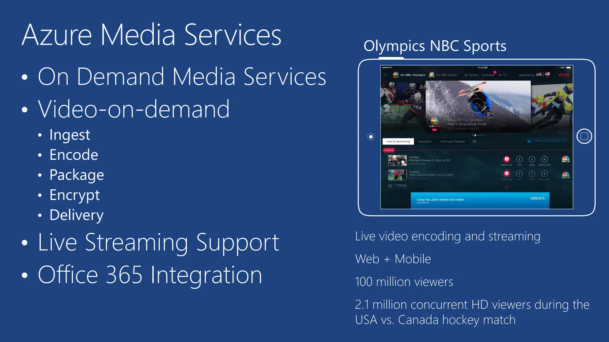 • On Demand Media Services
• Video-on-demand
• Ingest
• Encode
• Package
• Encrypt
• Delivery
• Live Streaming Support
• Office 365 Integration
Azure Media Services
Live video encoding and streaming
Web + Mobile
100 million viewers
2.1 million concurrent HD viewers during the
USA vs. Canada hockey match
Olympics NBC Sports
 