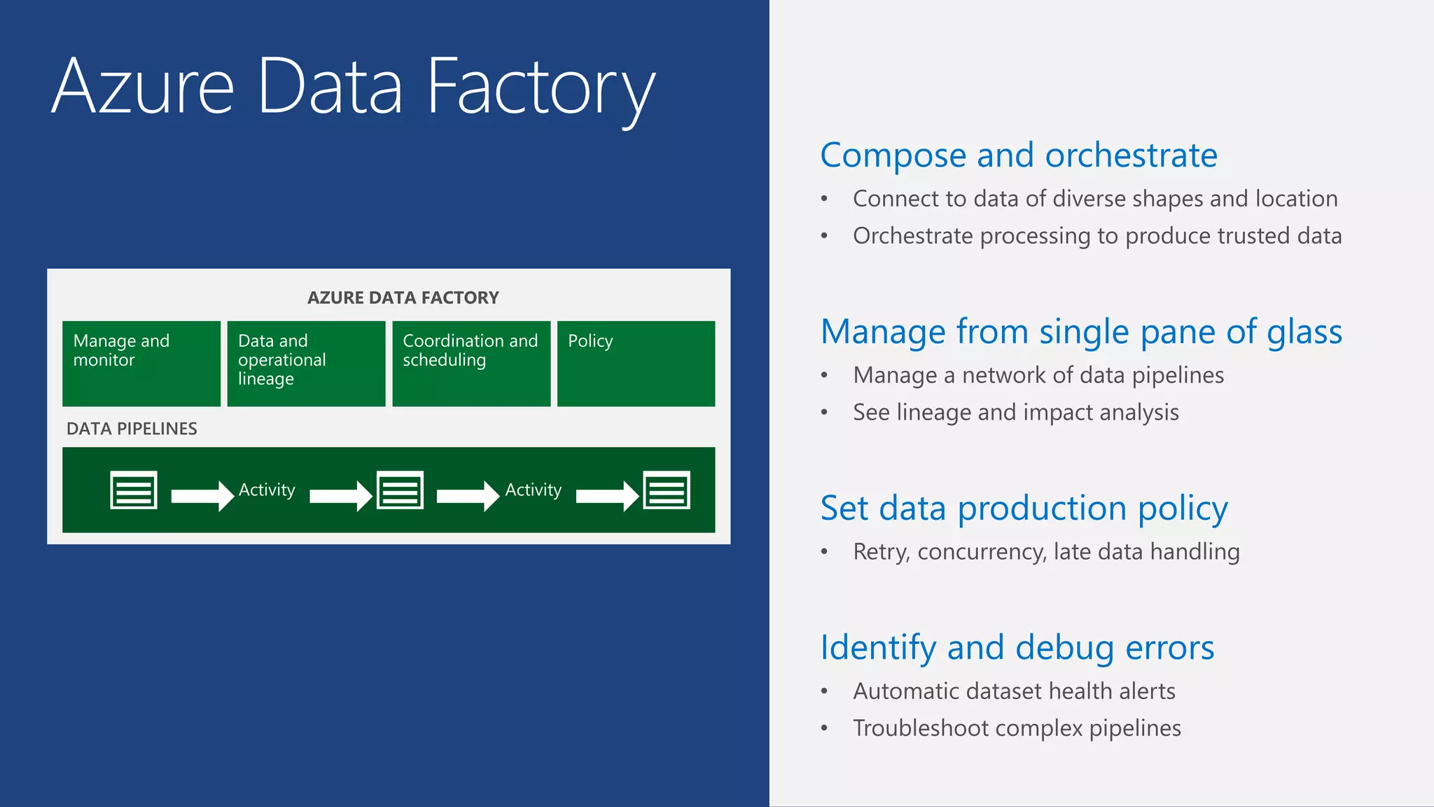 Azure Data Factory
 