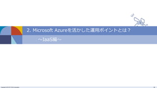 Copyright © 2015 NTT DATA Corporation 12
2. Microsoft Azureを活かした運用ポイントとは？
～IaaS編～
 