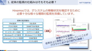 16Copyright © 2015 NTT DATA Corporation
1. 従来の監視の仕組みはそもそも必要？
Hinemosでは、ITシステムの稼働状況を確認するために
必要十分な様々な種類の監視を具備しています。
標準の監視種別
PING監視
システムログ監視
Hinemosエージェント監視
HTTP監視
プロセス監視
リソース監視
SQL監視
SNMP監視
SNMPTRAP監視
ログファイル監視サービス・ポート監視
カスタム監視
Windowsサービス監視 Windowsイベント監視
蓄積
 