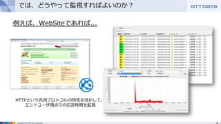 30Copyright © 2015 NTT DATA Corporation
では、どうやって監視すればよいのか？
例えば、WebSiteであれば...
HTTPという汎用プロトコルの特性を活かして、
エンドユーザ視点での応答時間を監視
 