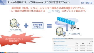33Copyright © 2014 NTT DATA Corporation
Azureの運用には、ぜひHinemos クラウド管理オプション
クラウド管理
オプション
• 自動検知
• ノード操作
• テンプレート管理
• ・・・
SourceForge.JPにて
無償公開中
基本機能（監視、ジョブ）にクラウド環境との連携機能をアドオンし、
ICT資源の運用効率化を促進する のオプション製品です。
 